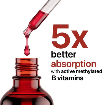 Liposomal Neurotropic Vitamins
