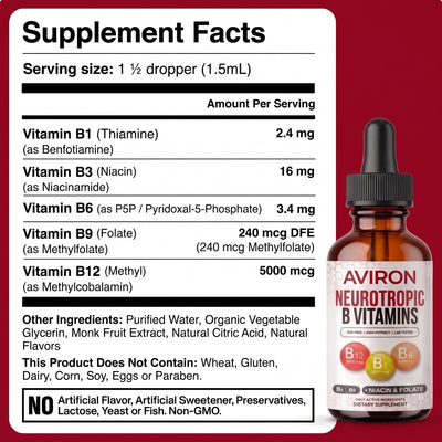 Liposomal Neurotropic Vitamins